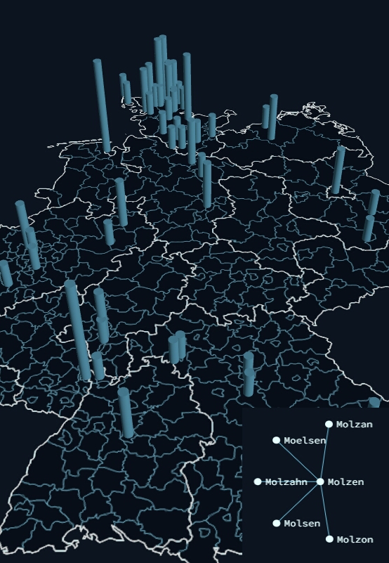 Namensverteilung Molzen in Deutschland